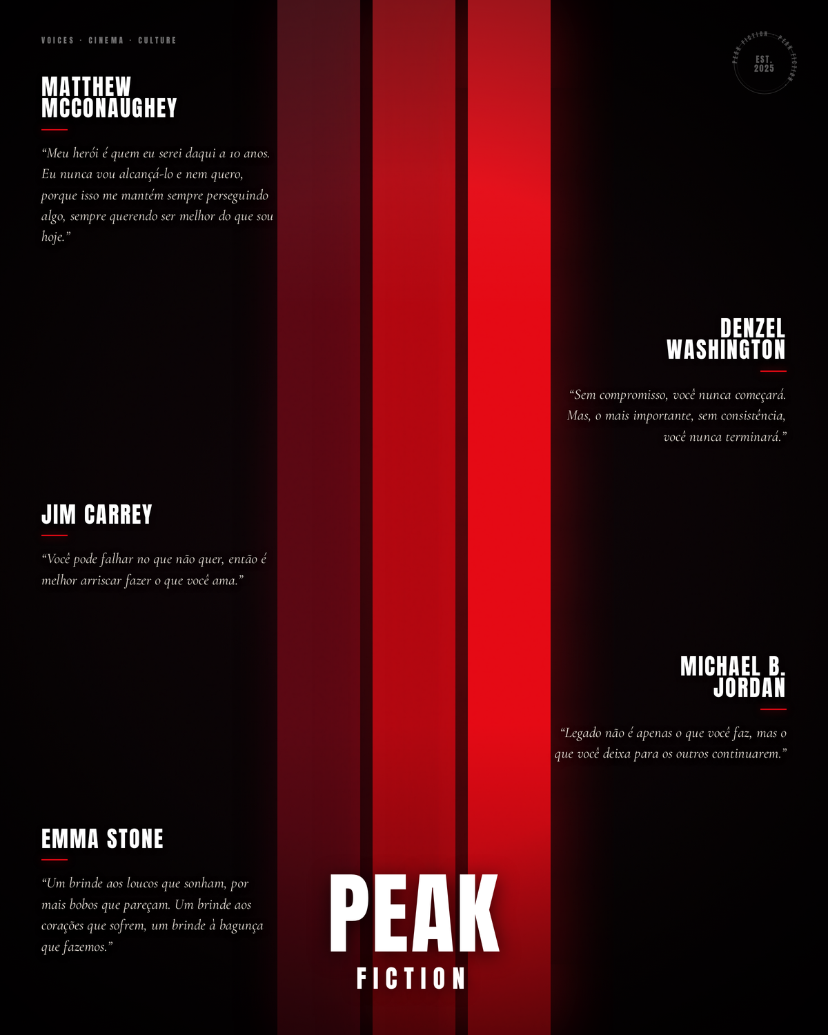 Peak Fiction — A alma do seu universo favorito, uma curadoria épica de cinema e colecionáveis.